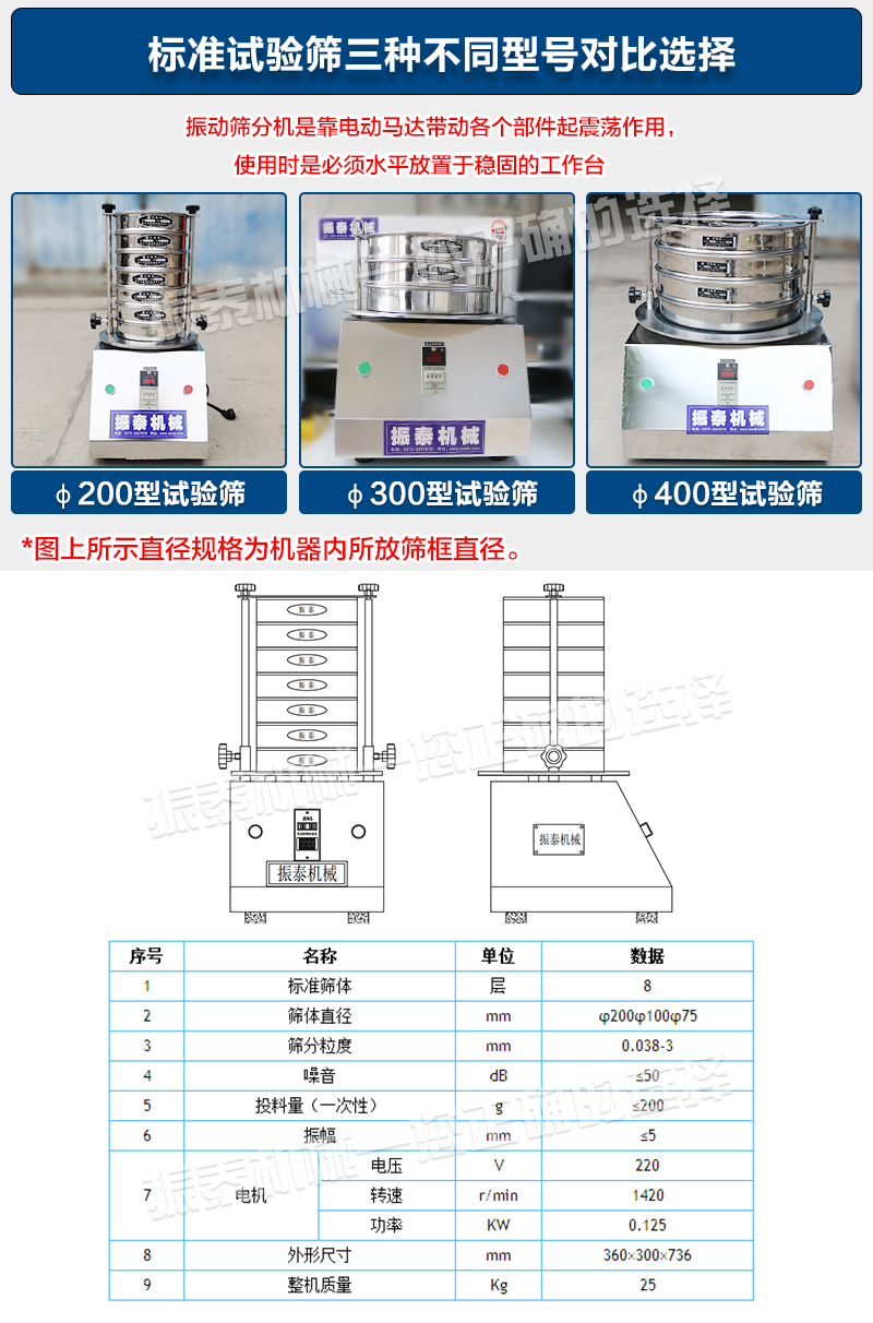 試驗篩的三種型號