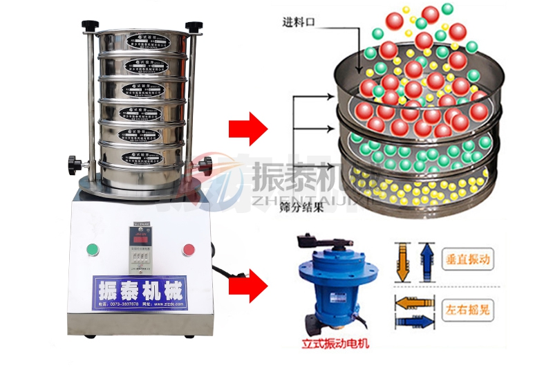 實驗室試驗篩工作原理