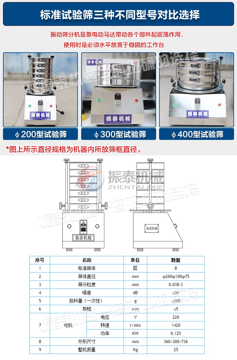 實驗室用試驗篩技術參數