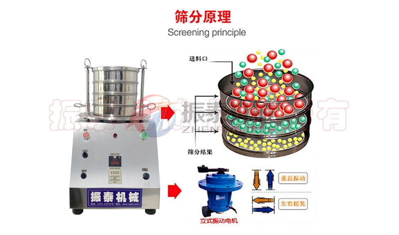 陶瓷粉粒度檢測(cè)試驗(yàn)篩