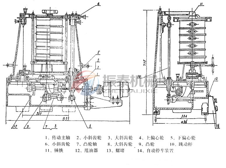 玻璃粉拍擊篩結構組成