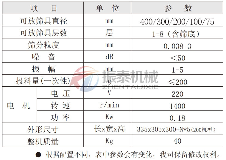 氧化鋯試驗篩技術參數