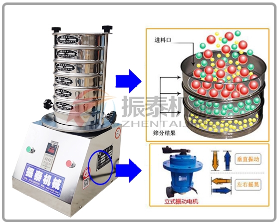 鋁粉標準檢驗篩工作原理