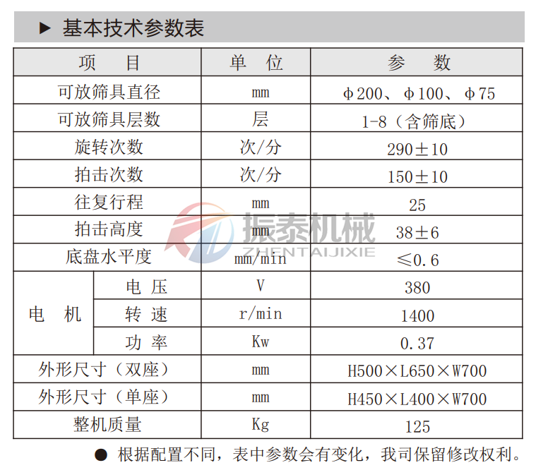 白剛玉粉拍擊篩技術參數