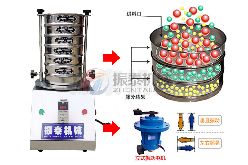 奶粉試驗(yàn)篩工作原理